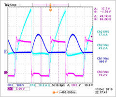 회로 원인 분석 VOLTAGE-CURRENT